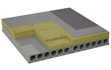 considerations of Crai flat roofing insulation