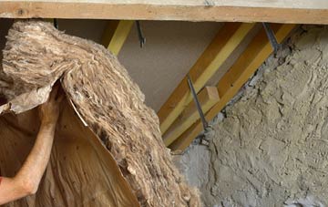 Crai pitched roof insulation costs